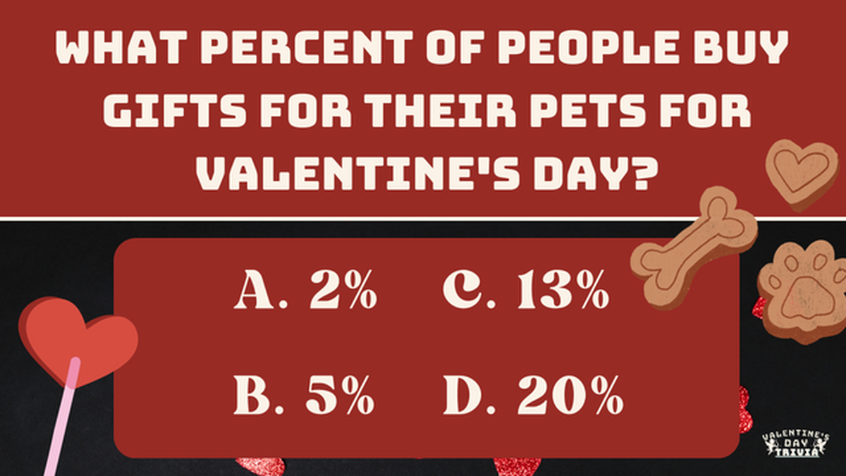 Valentine's Day Trivia! image number null